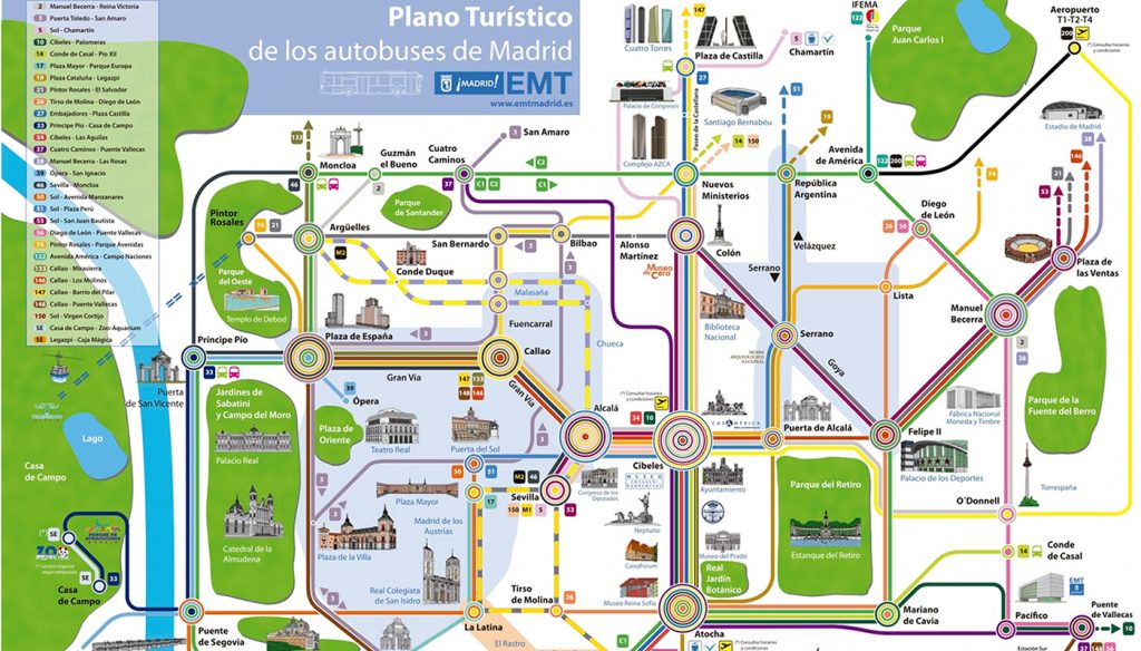 Plano Turístico EMT de Madrid